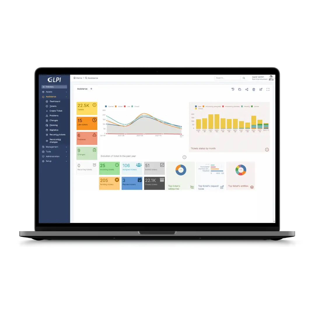 Implement GLPI GlobalSoft