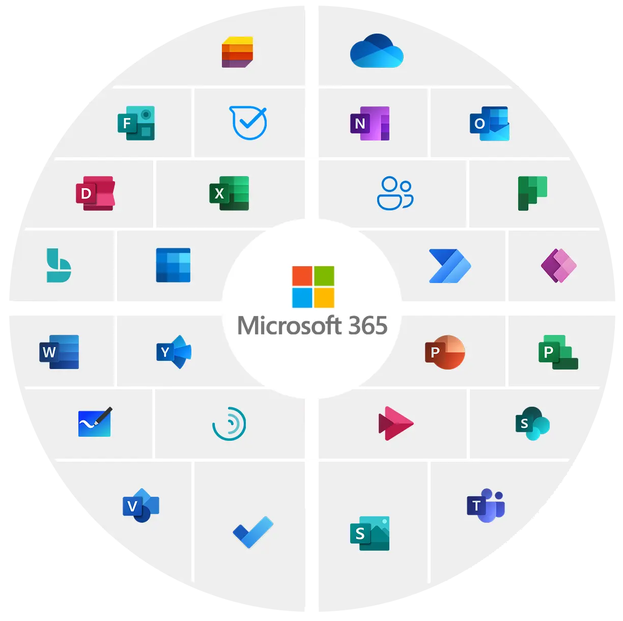 Microsoft 365 Microsoft 365
